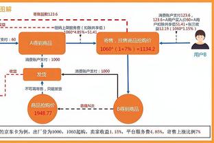 熟悉的场面丨佩佩赛季第二红