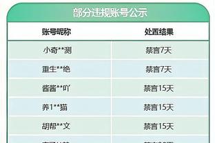 意甲积分榜：那不勒斯输球掉至第9，拉齐奥先赛取胜升至第6